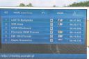 Nazwa pliku=20160717164108_IMG_1006.JPG
Wielkość pliku=174KiB
Rozmiar=1500x999
Data dodania= %17, %831 %2016 20160717164108_IMG_1006.JPG