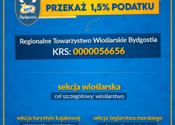 Przekaż 1,5% PIT na RTW Bydgostia